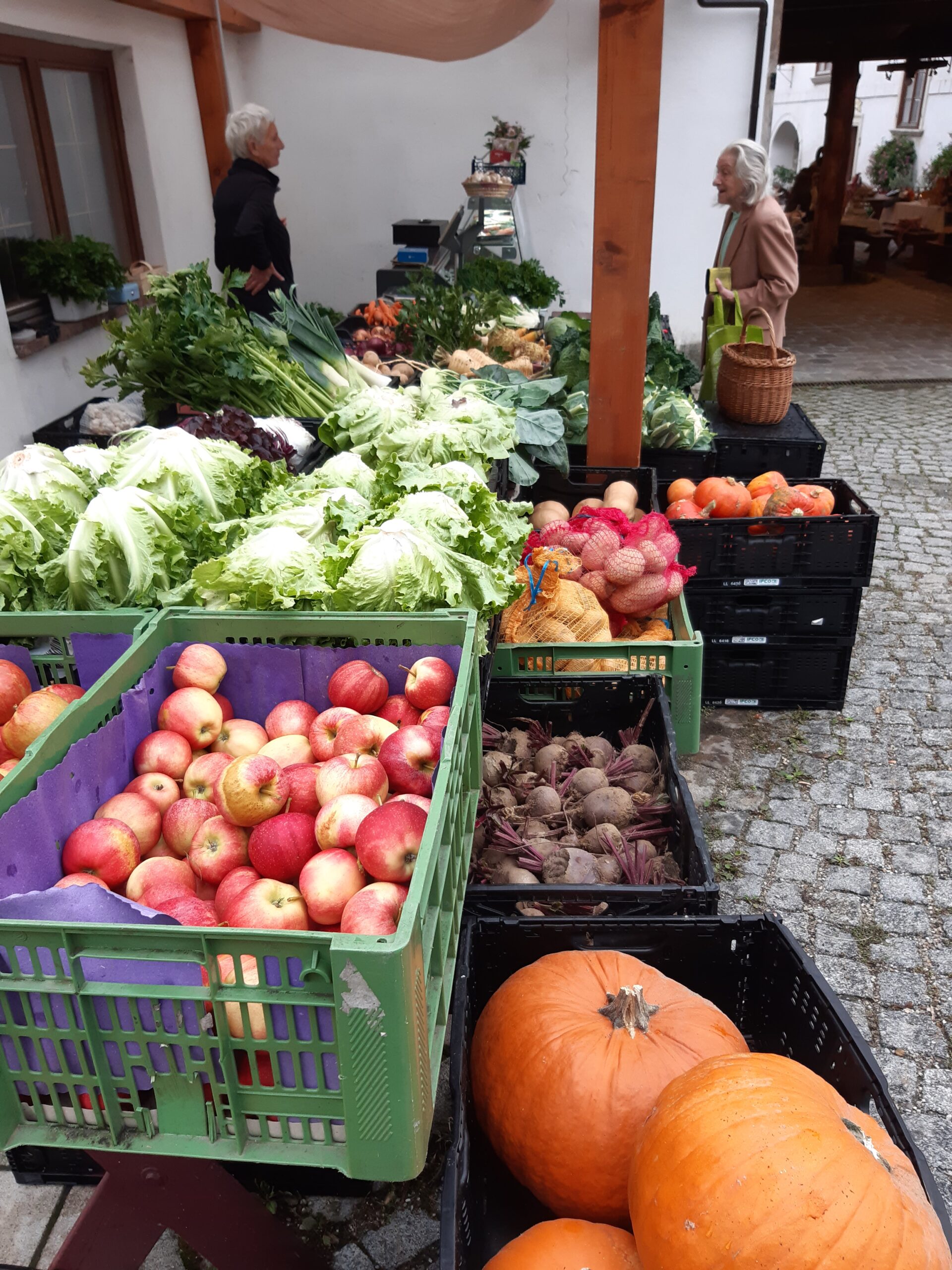 Verkauf und Märkte